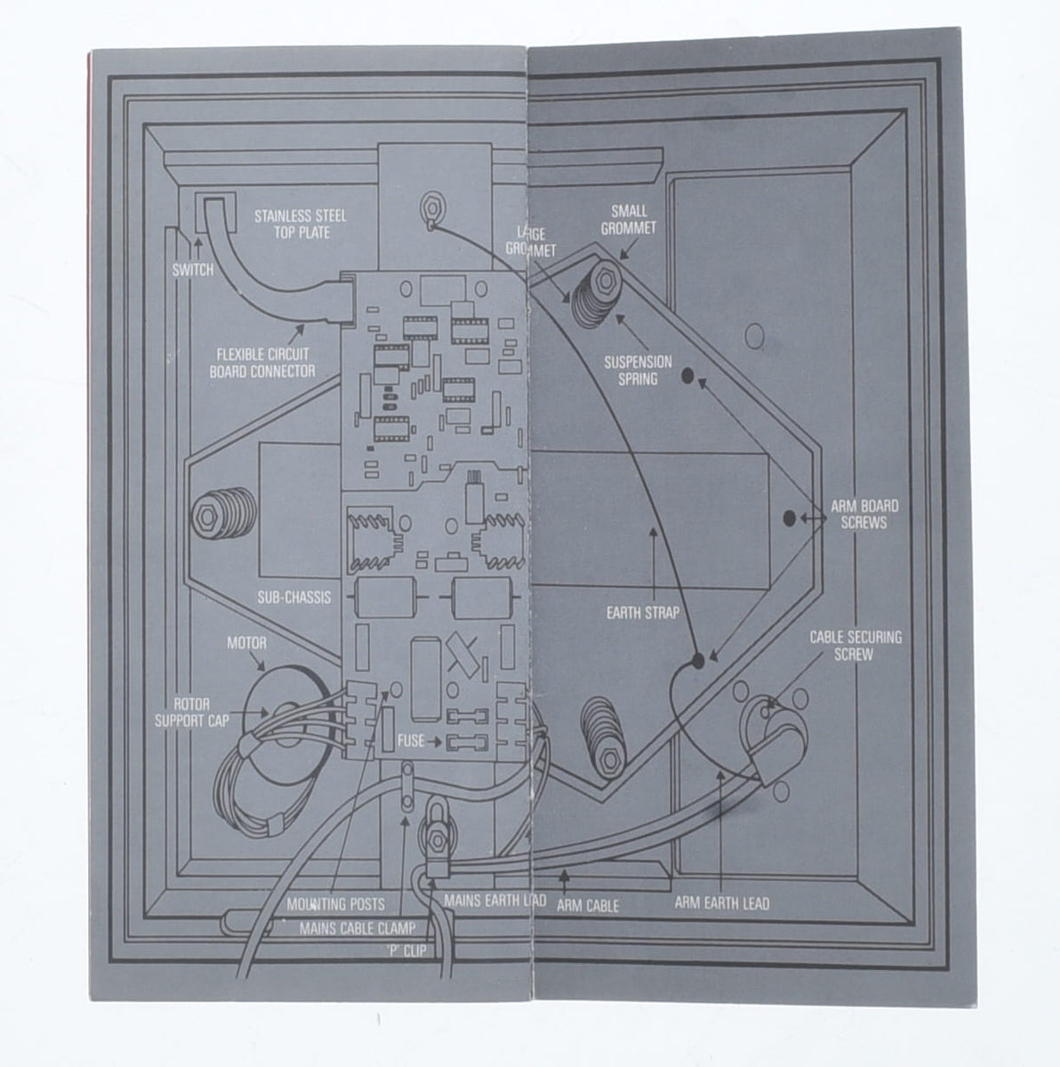 LP12 Manual (Preowned, Ref 007068) – LP12 Bits